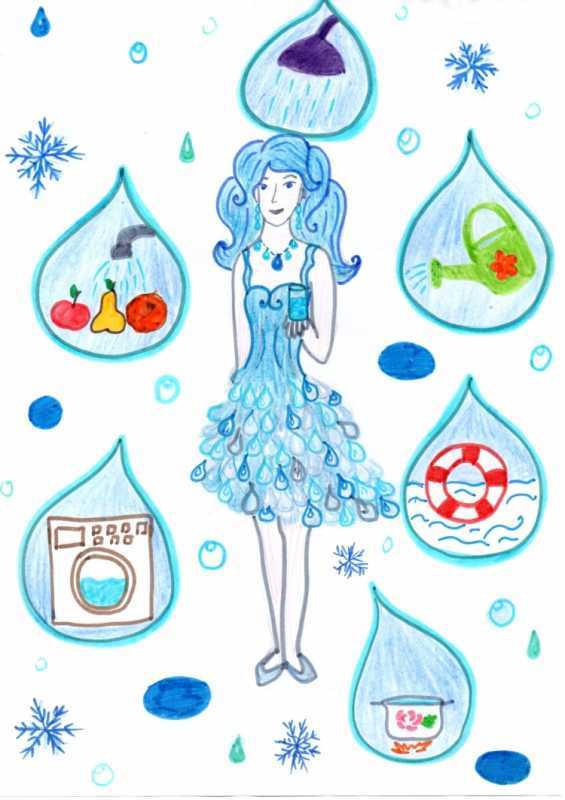 Рисование на тему вода