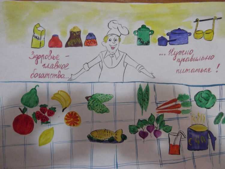 Полезная и вредная еда картинки для детей