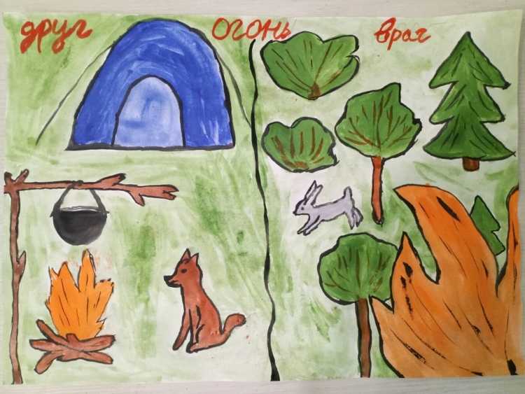 Тема огонь друг огонь враг