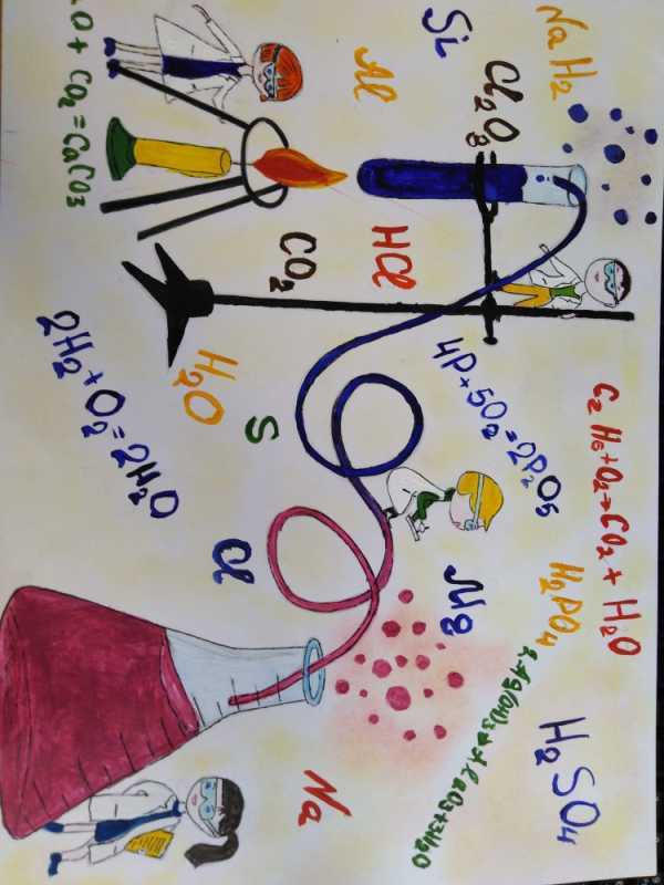 Наука вокруг нас рисунок