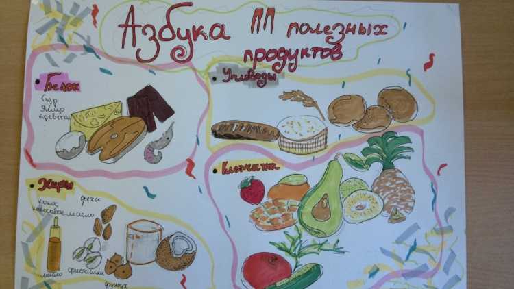 Натюрморт с фруктами карандашом