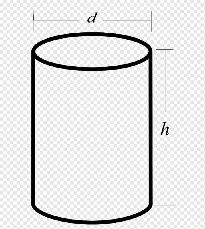 Цилиндр фигура