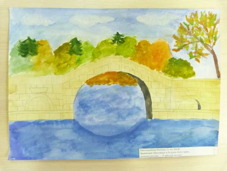 Рисунок настоящее и будущее моего края