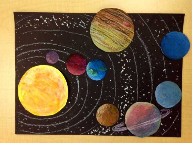 Солнечная система красками