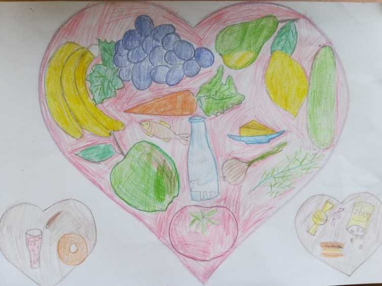 Рисунок на тему здоровое питание