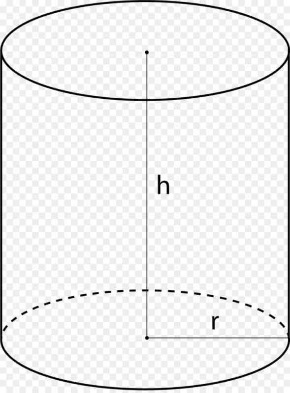 Цилиндр фигура