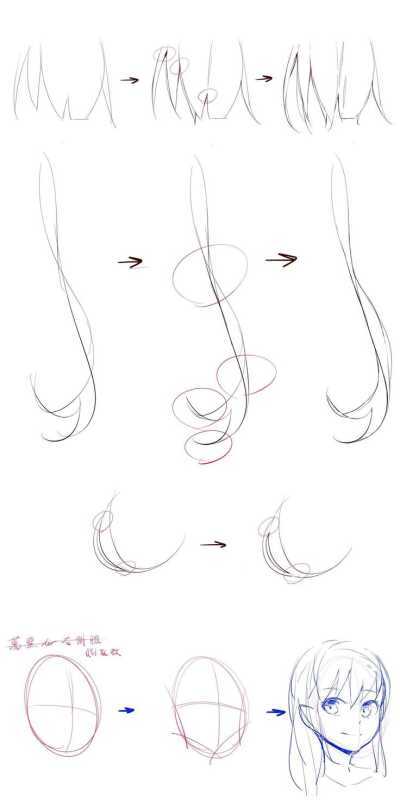 Туториалы по рисованию аниме волос