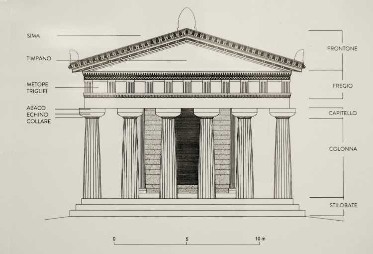 Портик Парфенона