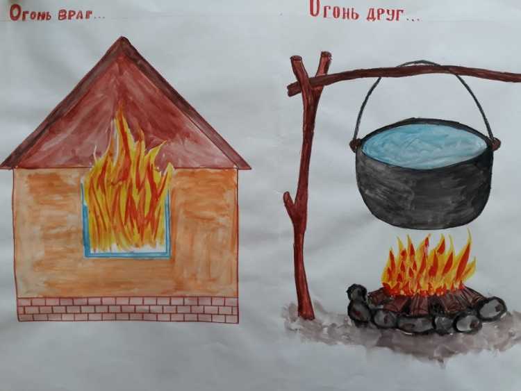 Огонь-друг огонь-враг рисунки
