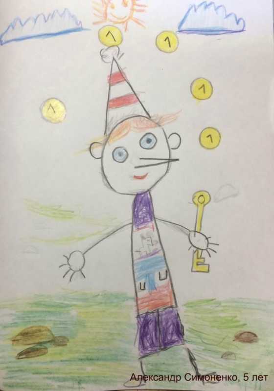 Рисунок на тему финансы