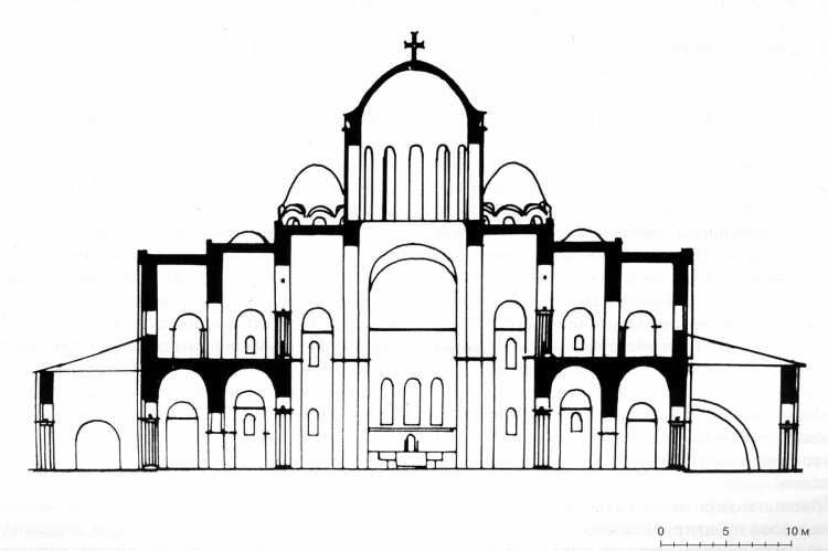 Храм Святой Софии в Киеве разрез