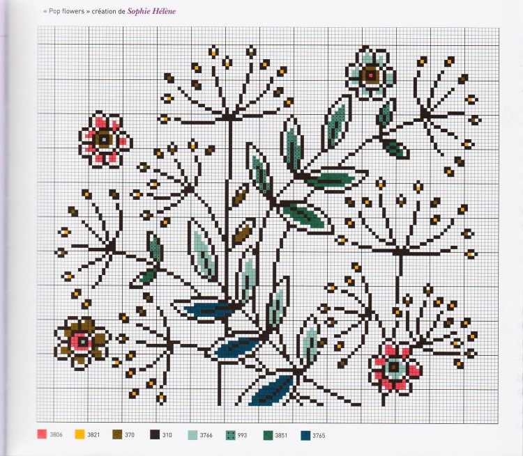 Узоры для вышивки современные