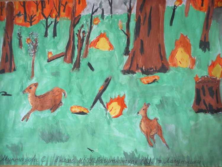 Детский социальный рисунок лес боится огня