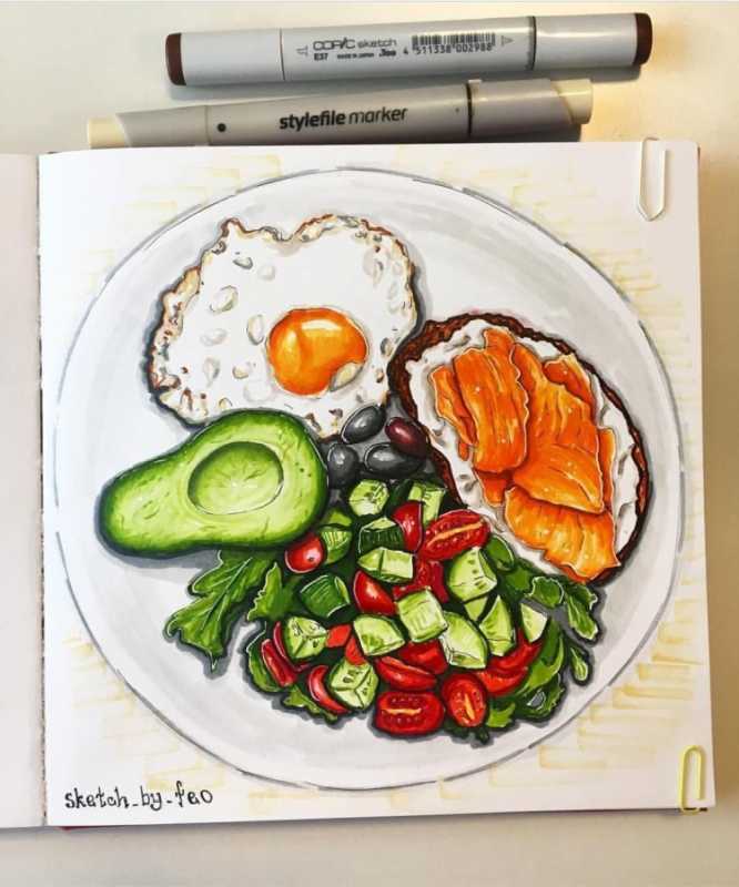 Идеи для рисования еда