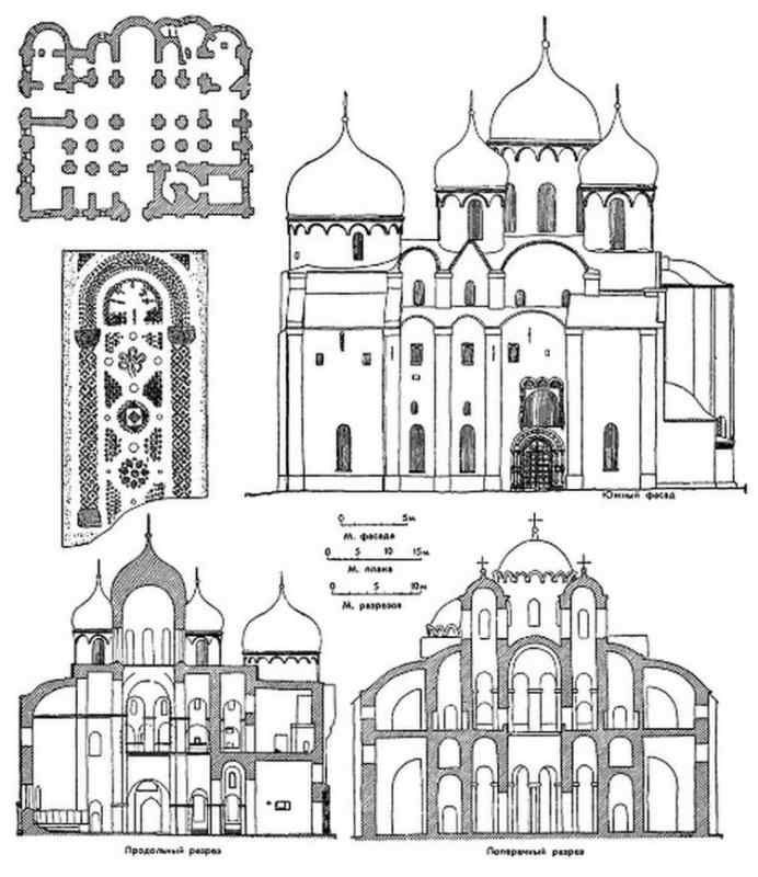 Храм св Софии в Новгороде план