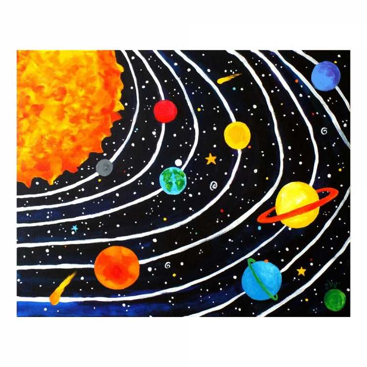 Рисование планет