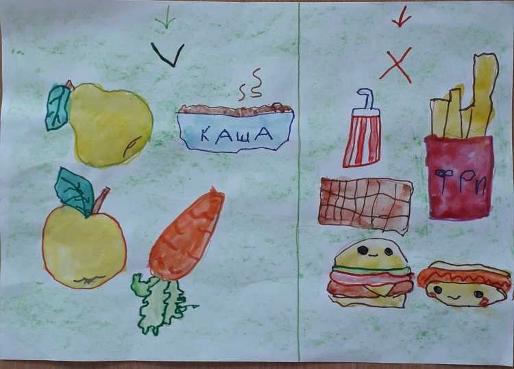 Рисование здоровое питание
