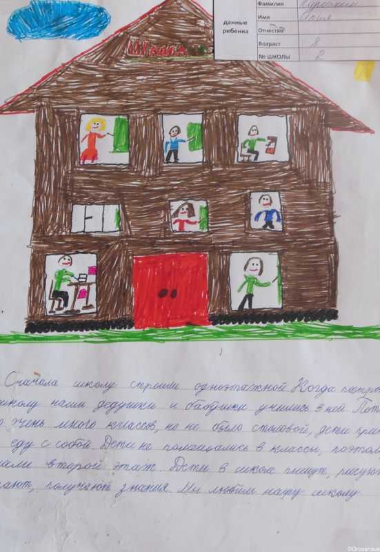 Рисунок к юбилею школы