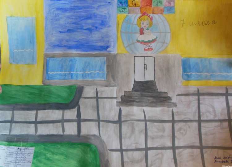 Рисунки участников конкурса моя любимая школа