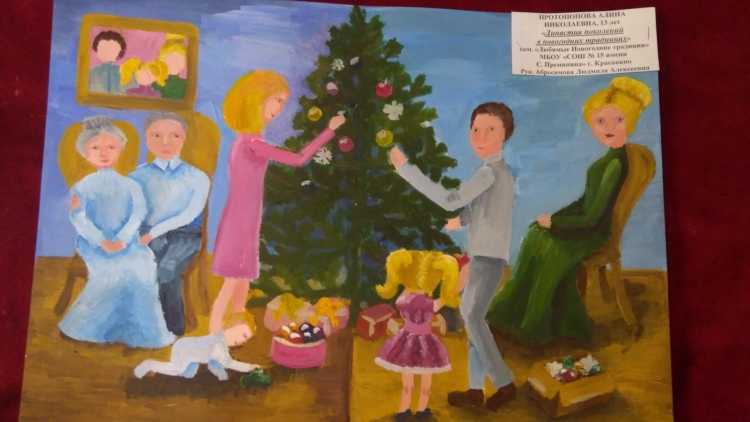 Раскраска семья за столом