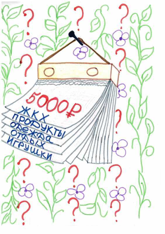 Конкурс финансовая грамотность 2020 рисунки