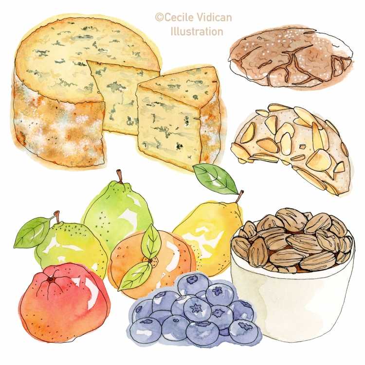 Вкусности акварелью