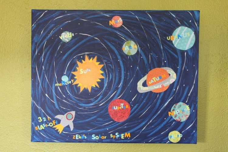 Для рисование солнечной системы