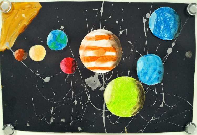 Для рисование солнечной системы