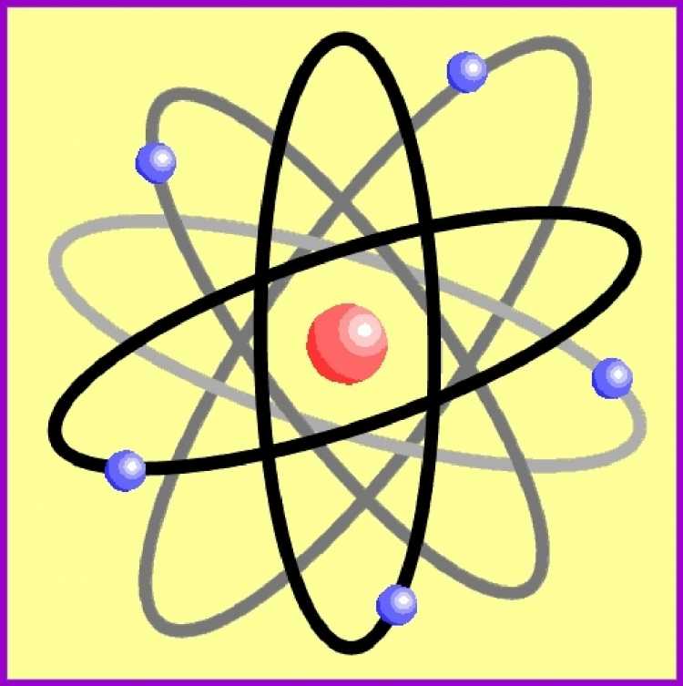 Модель атома Резерфорда