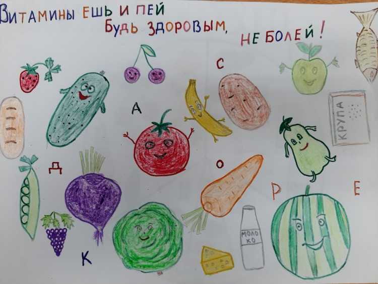 Азбука полезных продуктов рисунок