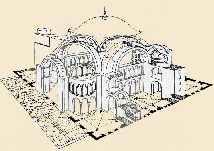 Собор Софии Константинопольской план