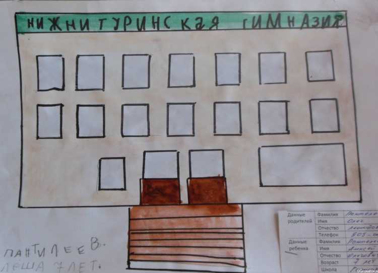 Портрет учителя рисунок