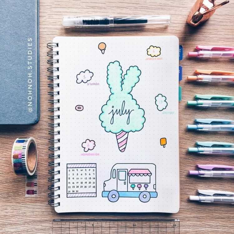 Идеи для рисунков в блокноте