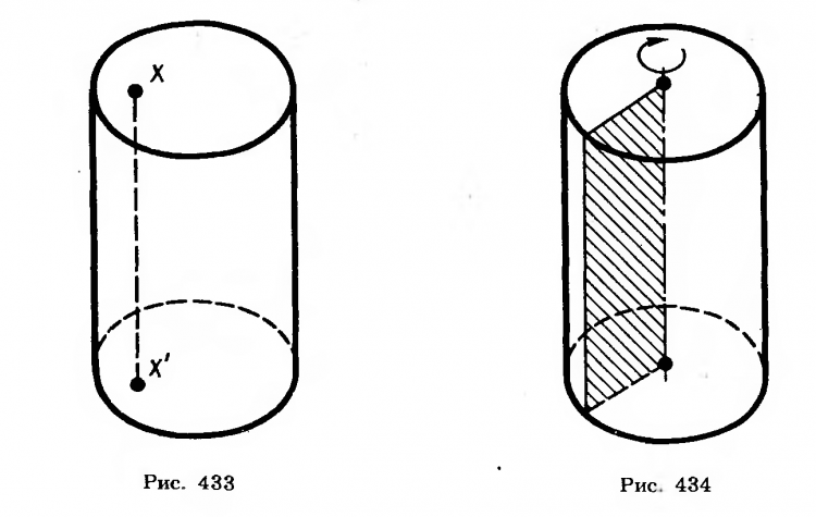 Штриховка цилиндра