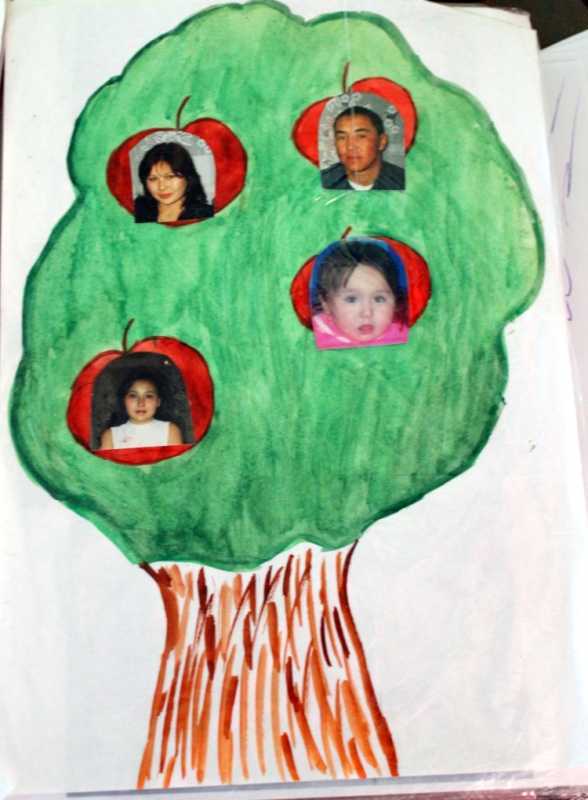 Рисунок на тему бытовой Жанр