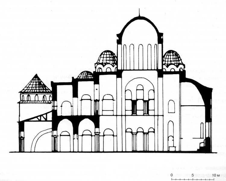 Софийский собор в Киеве 1037 реконструкция
