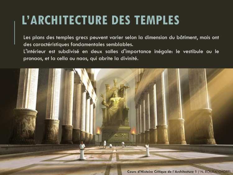 Статуя Зевса для храма в Олимпии Фидий