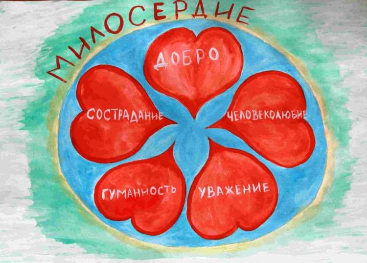 Милосердие рисунок