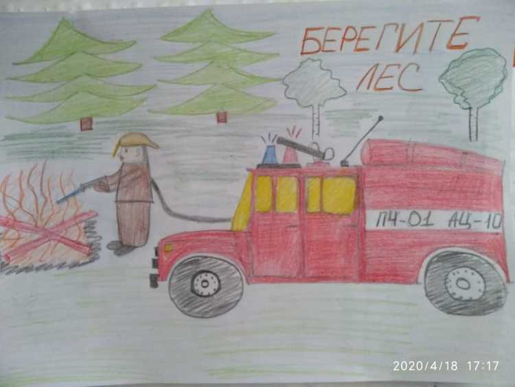 Детские рисунки на тему осторожно огонь