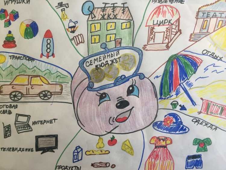 Мир финансов