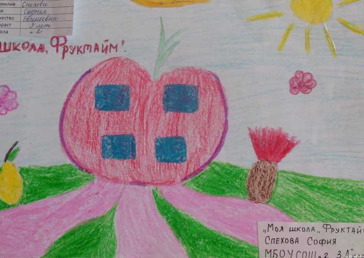 Рисунок моя любимая школа 4 класс