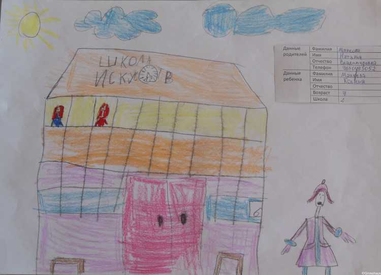 Рисунок на тему моя любимая школа 6 класс