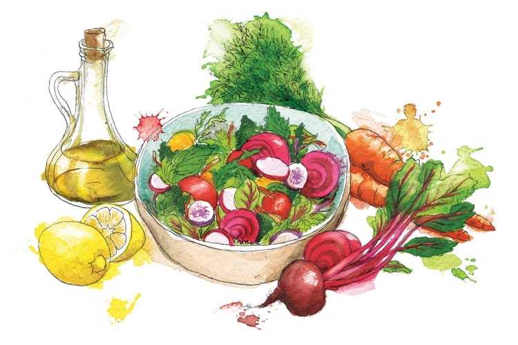 Рисование продукты