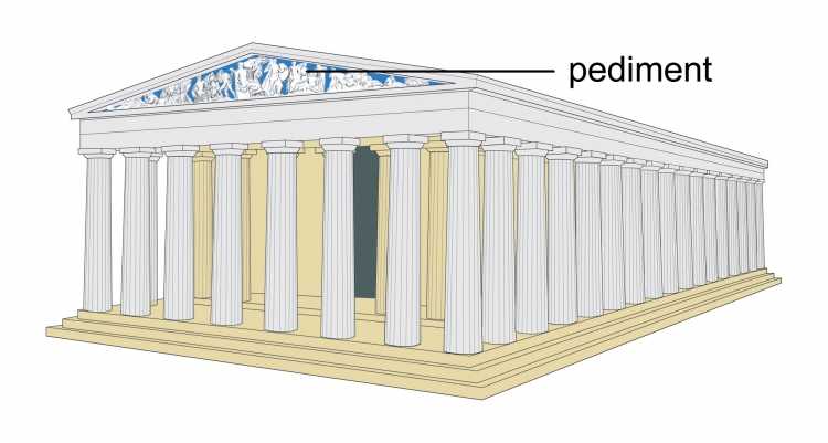 Акрополь Парфенон