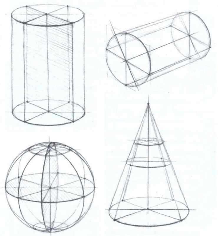 Линейно конструктивное построение цилиндра