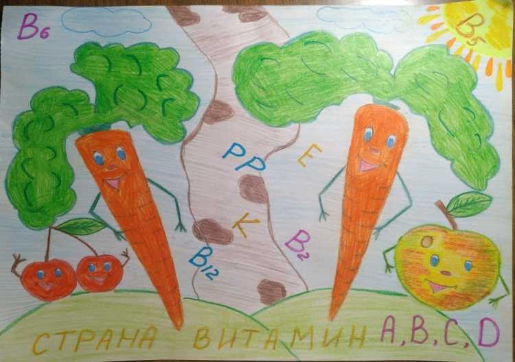 Конкурс рисунков мы за здоровое питание