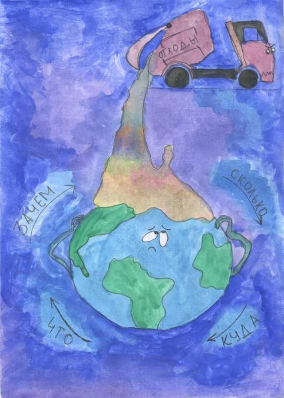 Рисунок на тему экология