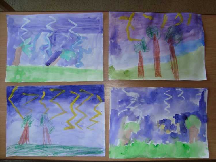 Детские рисунки на тему гроза