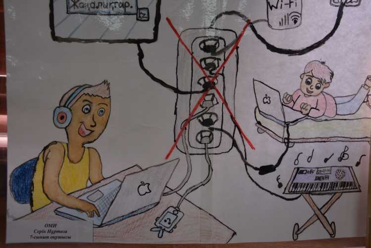 Рисунок на тему электробезопасности