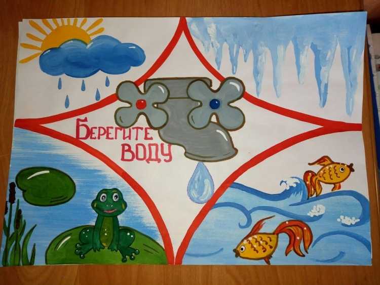 Плакат берегите воду